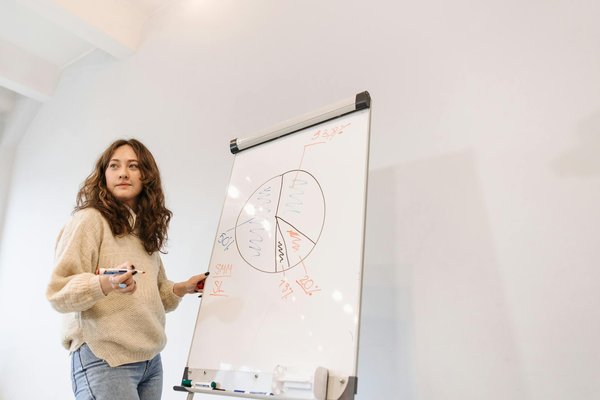 What Are the Latest Trends in UK Business That Could Impact Future Success?